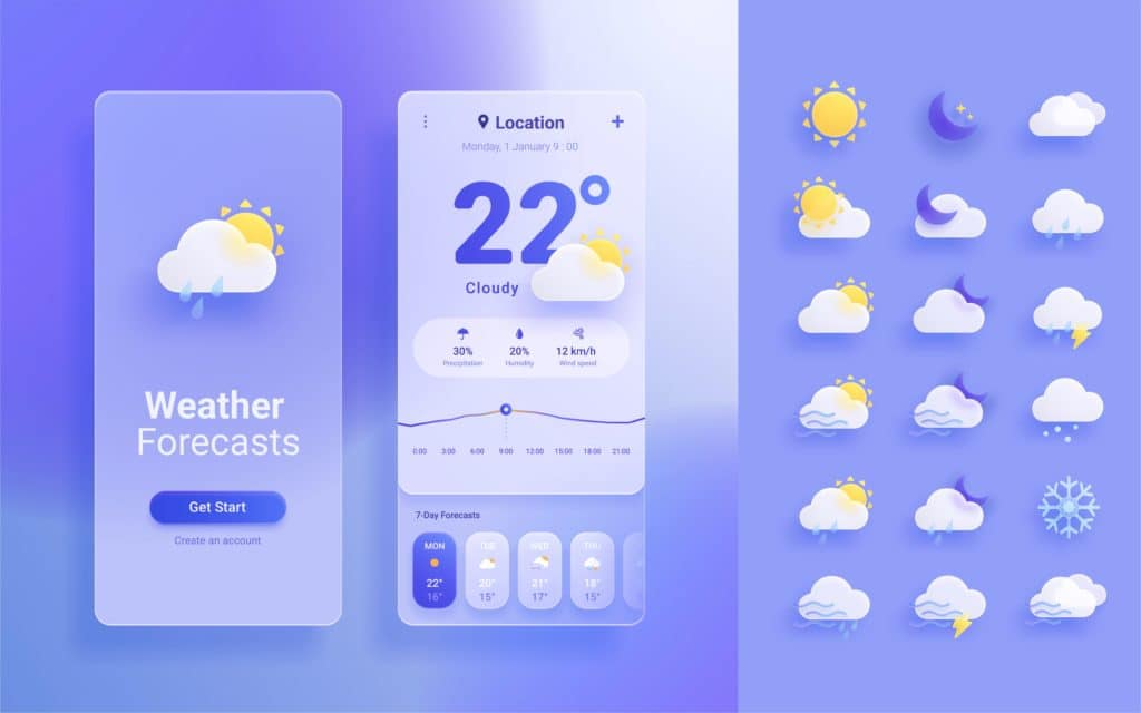 An example of a weather app and the applications that it would provide.