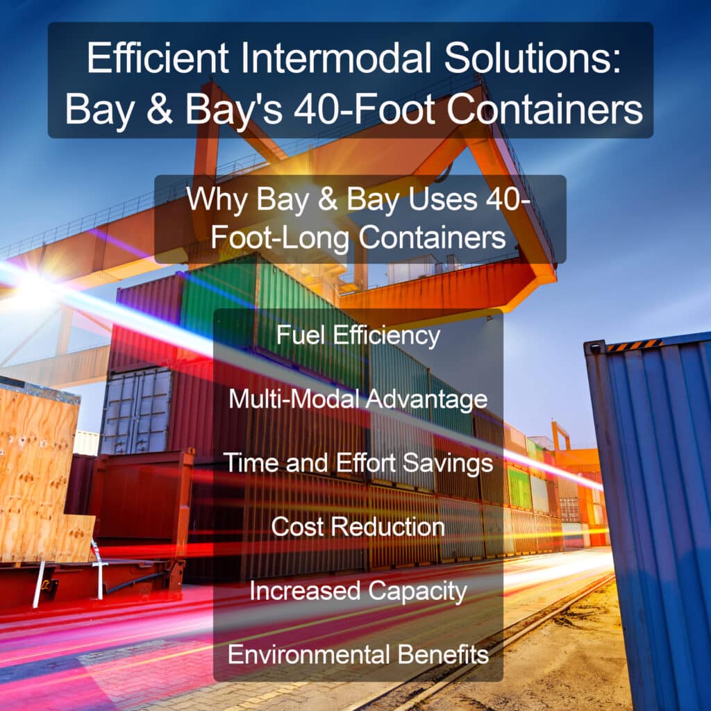Bay & Bay's 40-foot containers for intermodal solutions. Why Bay & Bay uses 40 foot long containers. We use them for fuel efficiency, multi-modal advantage, time and effort savings, cost reduction, increased capacity, and environmental benefits. The image behind these words are a group of intermodal transport containers stacked on top of each other. 