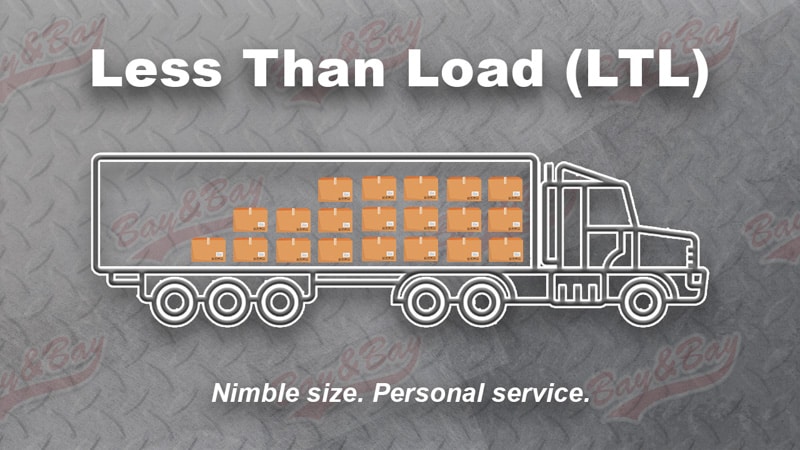 3PL LTL carrier services for shippers